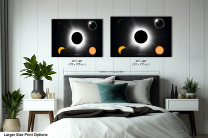a bed with two pictures of the moon and the phases of the moon